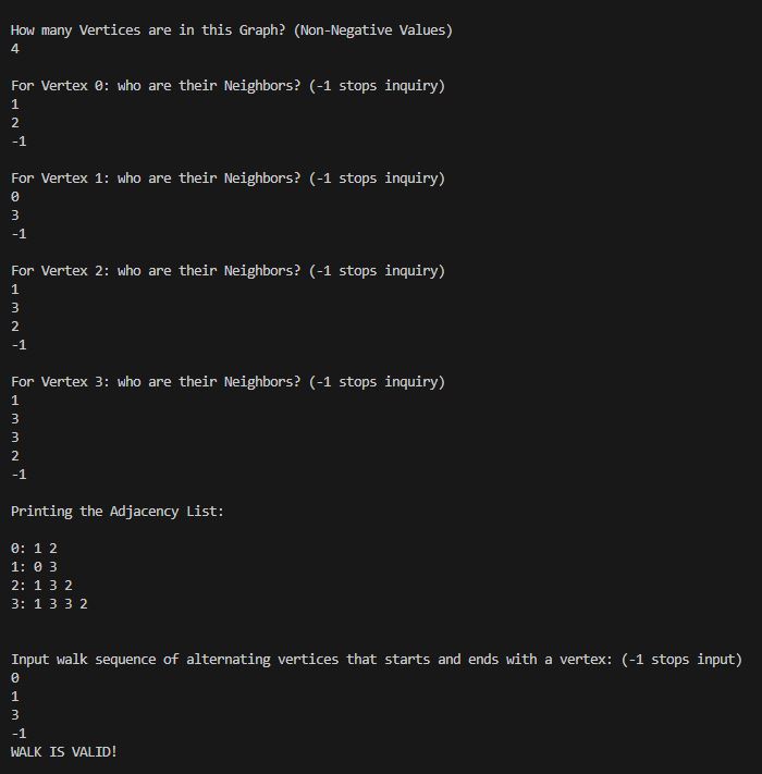 GraphAdjacencyWalkAnalyzer